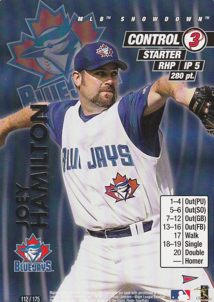 Joey Hamilton